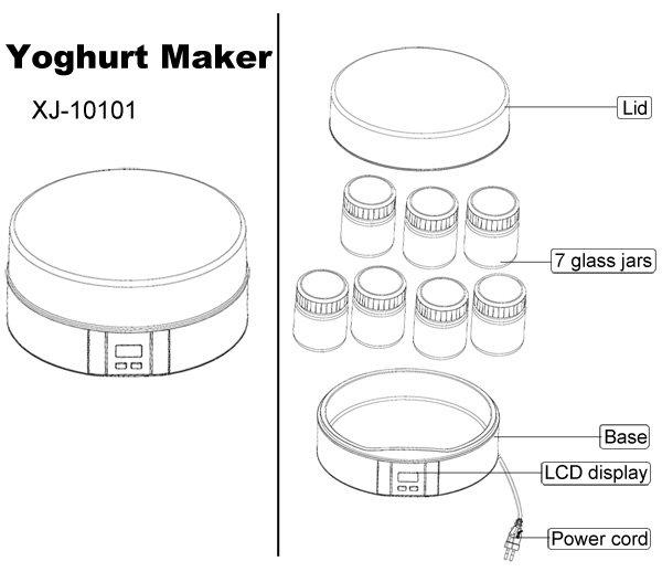 yoghurt maker structure chart