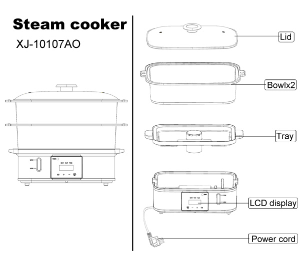 digital steam cooker structure chart