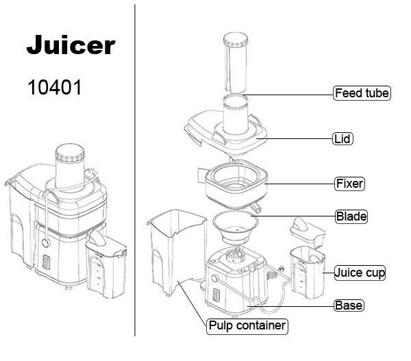 juicer structrue