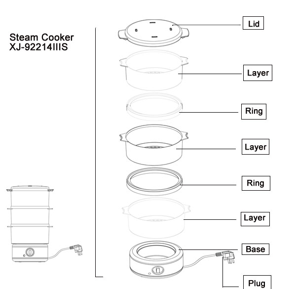 Food steamer XJ-92214IIIS