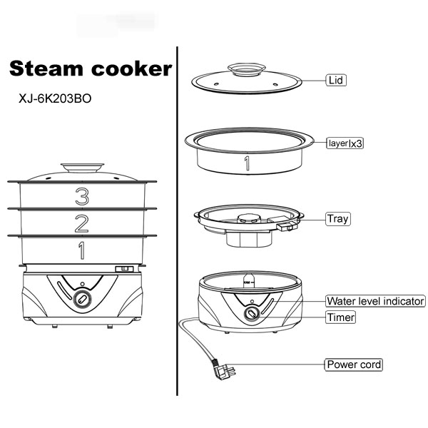 stainless steel steam cooker structure chart