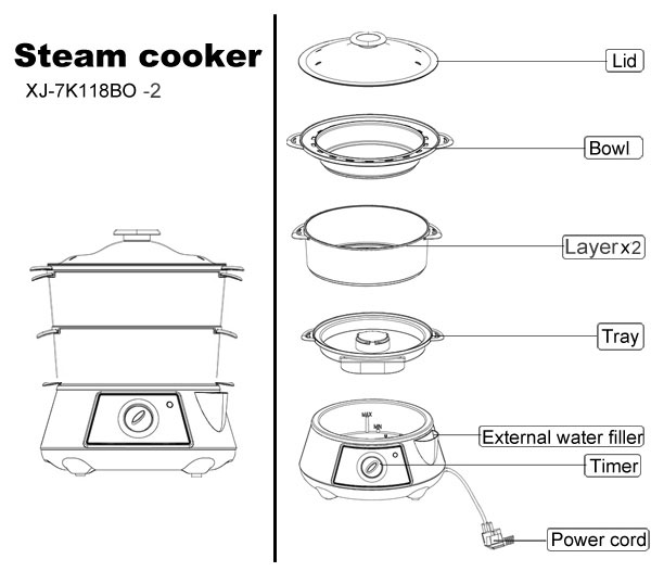 Steam cooker XJ-7K118BO-2