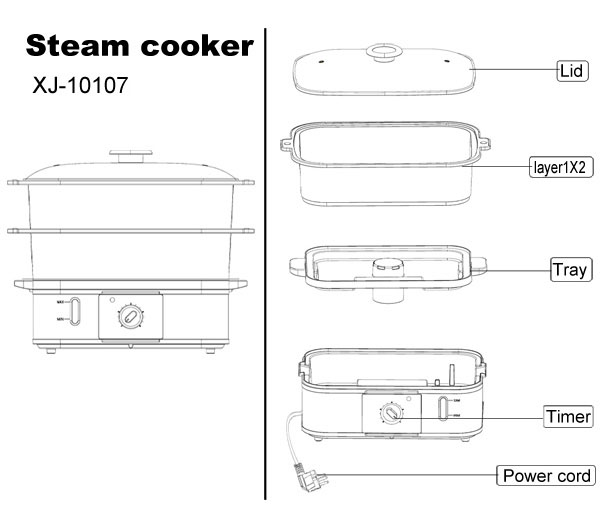 steam cooker structure chart