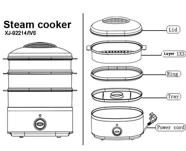 92214/IVS steam cooker