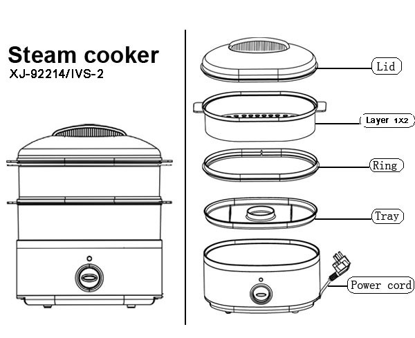 Steam cooker