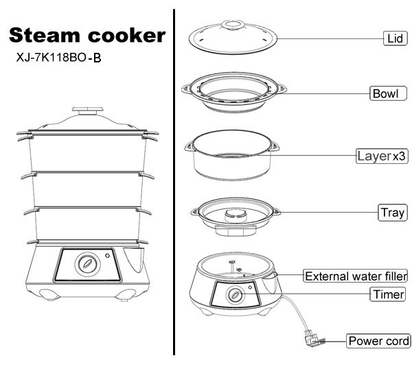 Steam cooker XJ-7K118BO-B