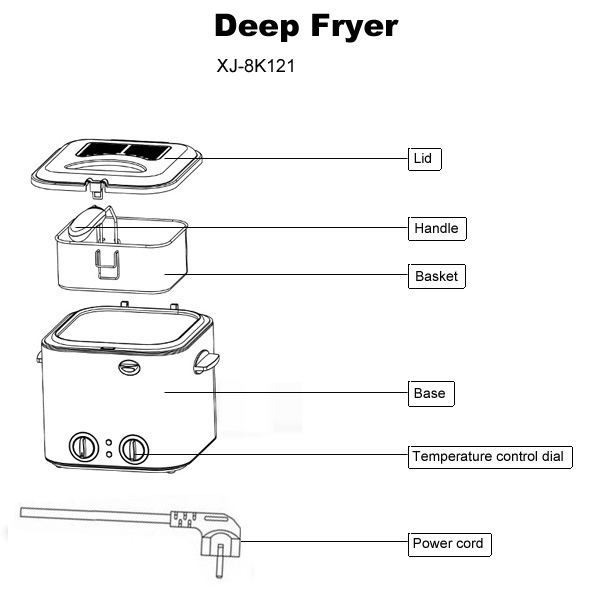 Deep fryer XJ-8K121