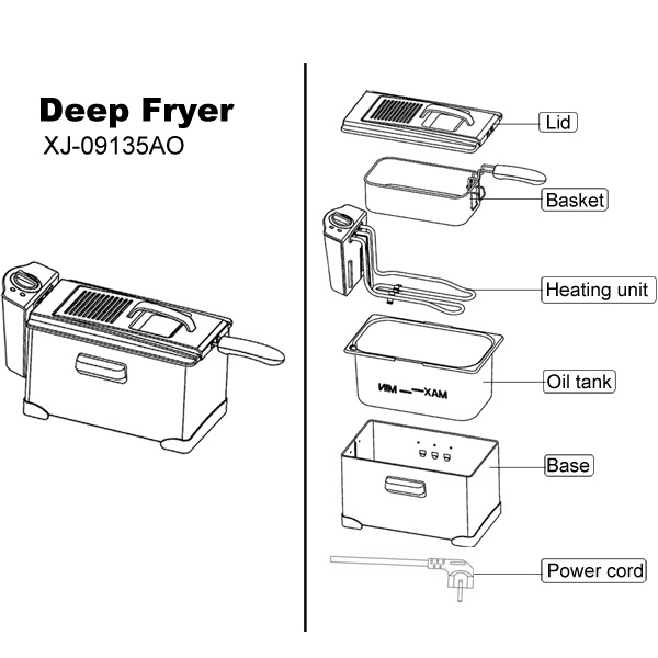 deep fryer structure chart
