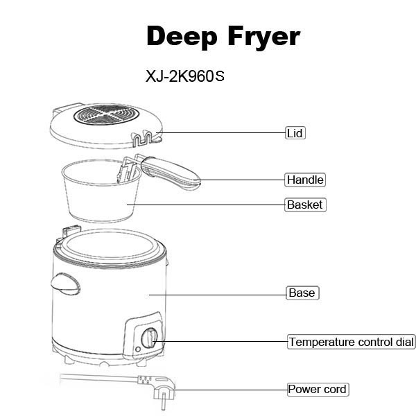 mini deep fryer XJ-2K960