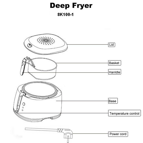 deep fryer