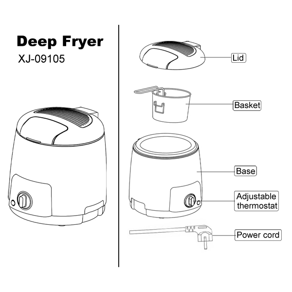deep fryer XJ-09105 structure chart