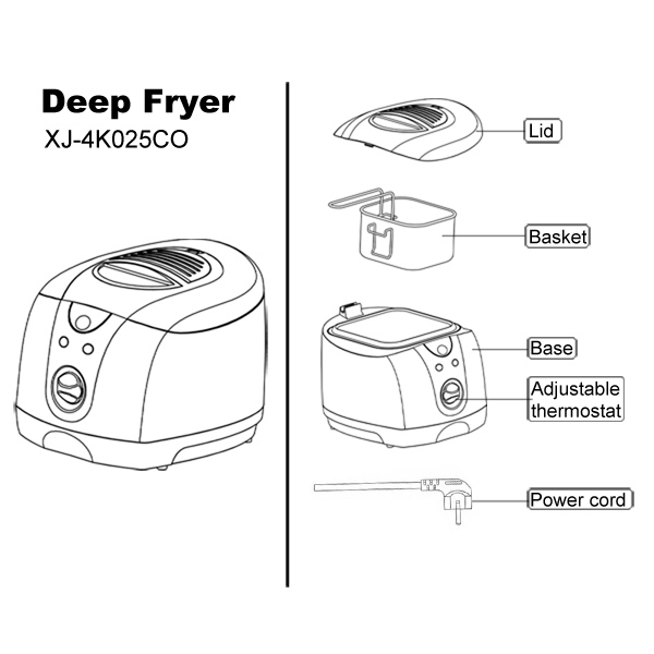 electric Deep fryer structure chart