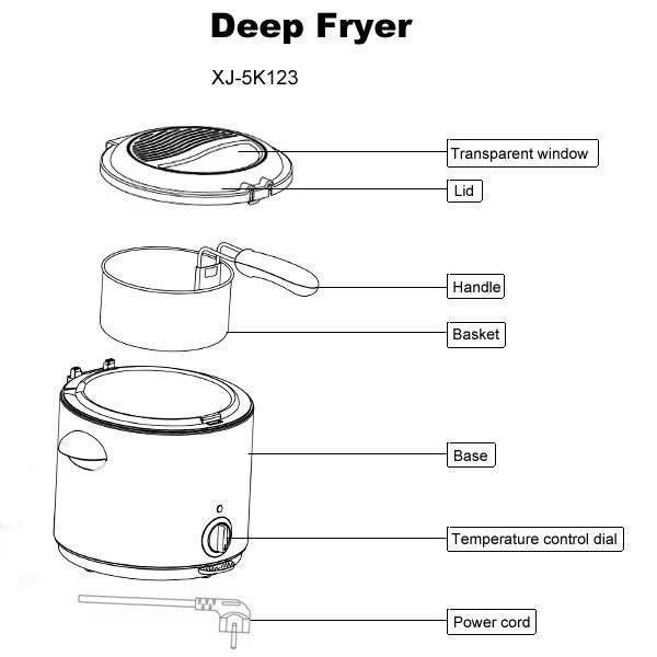 Deep fryer XJ-5K123